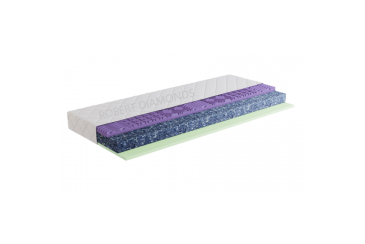Matrac ORTHOPEDIC HARD PLUS Obrázok pre Matrac ORTHOPEDIC HARD PLUS