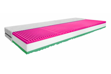 Matrac Orthopedic Eco Plus Obrázok pre Matrac Orthopedic Eco Plus