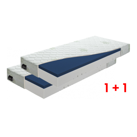 Obrázok pre Matrac Pingui Prince 1 + 1 + darček 1x set paplón vankúš + darček 1x chránič matraca