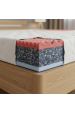 Obrázok pre Matrac ORTHOPEDIC HARD